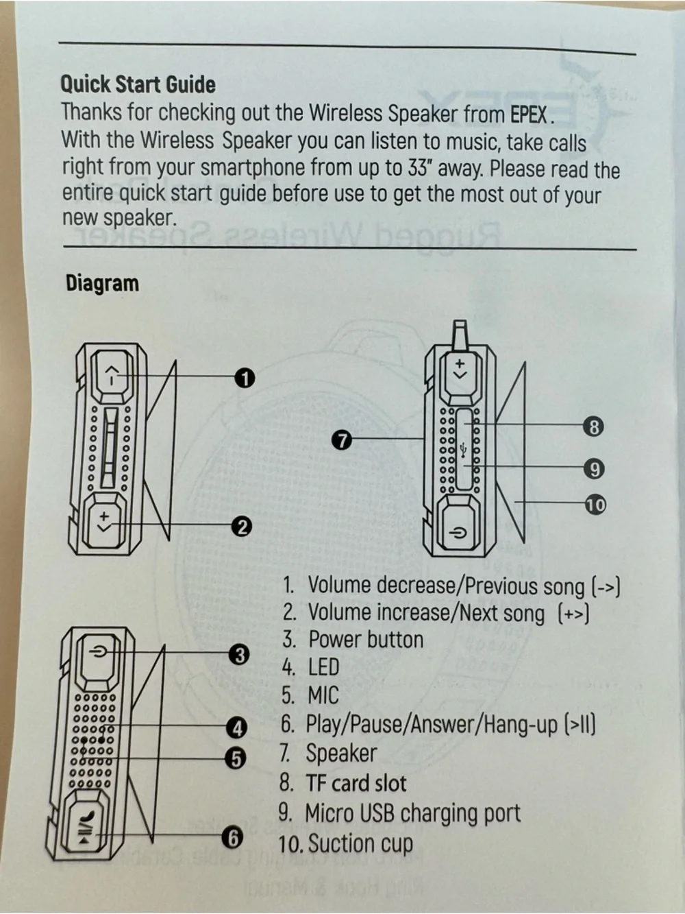 Portable EPEX Central Park Rugged Wireless Bluetooth Speaker Hangs Anywhere - Picture 13 of 16